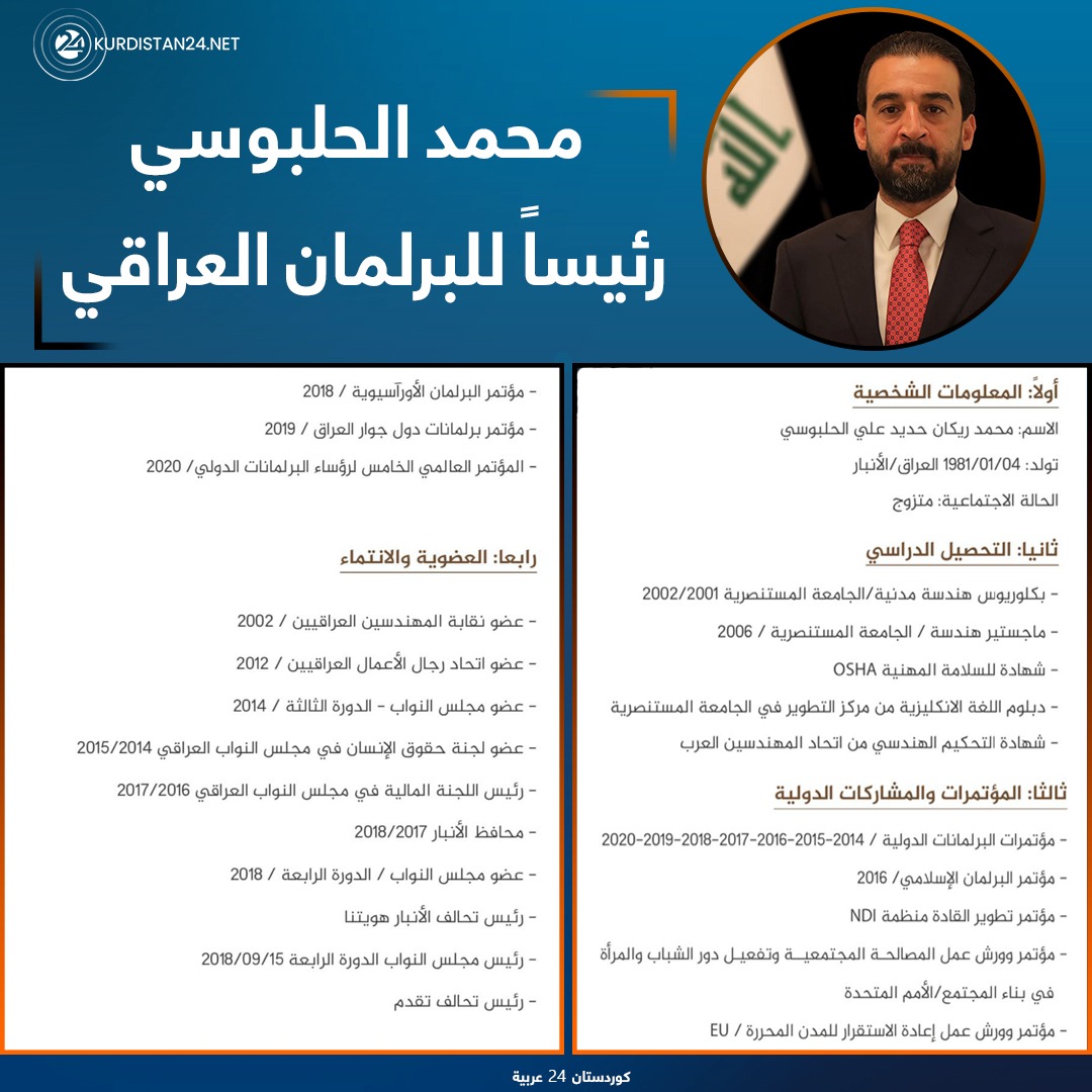 السيرة الذاتية للحلبوسي